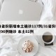 31省份新增本土确诊117例/31省份新增96例确诊 本土81例