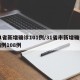 31省新增确诊101例/31省市新增确诊病例108例