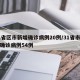 31省区市新增确诊病例20例/31省市新增确诊病例54例