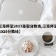 【江苏师范2017录取分数线,江苏师范大学2020分数线】