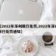 【2022年涿州限行处罚,2022年涿州限行处罚通知】