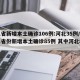 31省新增本土确诊106例:河北35例/31省份新增本土确诊85例 其中河北82例