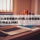 【31省新增确诊105例,31省新增确诊103例本土94例】