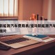 宝马新能源汽车费用表/宝马新能源汽车费用表及图片